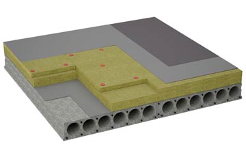 considerations of Renhold flat roofing insulation