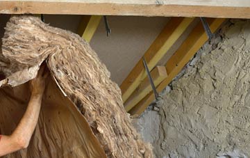 Renhold pitched roof insulation costs